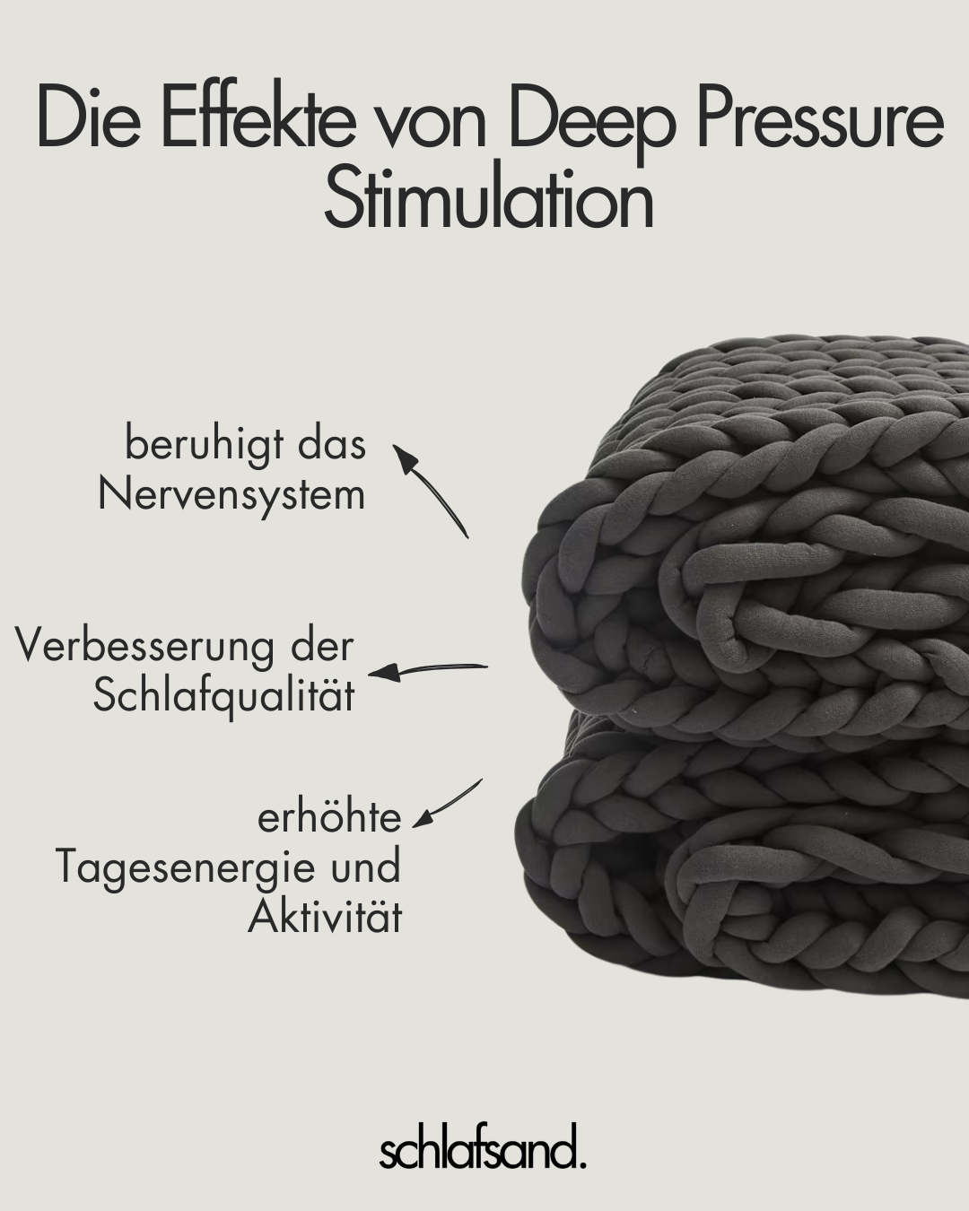 Gewichtsdecke