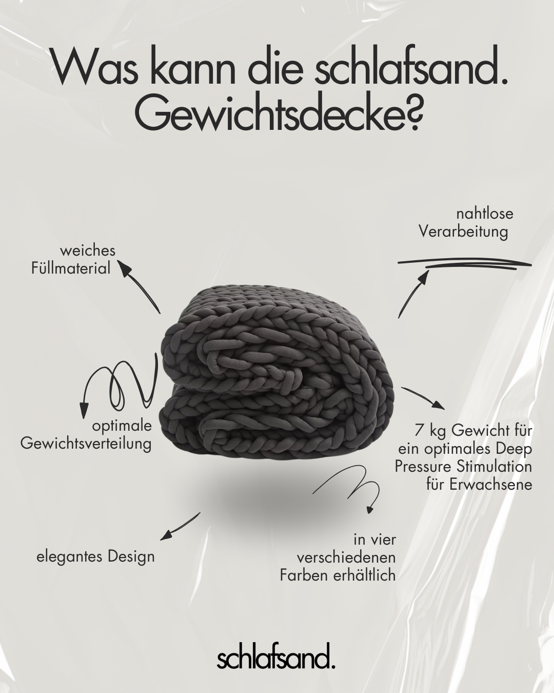 Gewichtsdecke